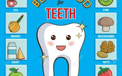 The Smile-Friendly Diet: Foods that Improve Dental Health