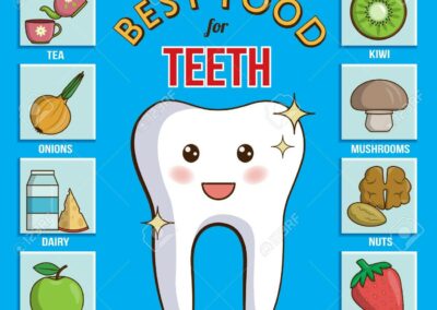 Healthy tooth foods for a better smile near you in Gulf Shores and Orange beach voted best dentist and cosmetic dentist smile happy foods orangebeachdentists.com Dentist near me Pamela Edwards Gulf Shores coupons Orange beach coupons O cosmetic dentist near me Weekend emergency dentist Gulf shores dentist Emergency dentist near me Dentist Gulf Shores al Dentist orange beach Same day appointments Dr. Edwards dentist Emergency Dentist Diet with a smile Dental history History of dentistry Dentist email address list of Alabama Best dentist in Orange Beach Dentistry history Gulf shores Emergency restoration service Orange Beach al Orange beach dentist Emergency dental treatment near me Dr. Edwards Coastal Mary coupon Edwards coupons Dental hygiene benefits Benefits of dental hygiene Best dental crown material When was dentistry invented Dentist foley al Dental health and wellness History of dental hygiene Orange beach coupon Emergency dentist Foley al Dentist Care credit doctors Best dentist Blue Island History of dental Gulf shores Alabama Best dentist near me Tooth filling Foley al Duo dentist O dentistry What were the most common dental treatments historically Emergency dentistry Gulf coast dentist Gulf Coast Smile doctors dental office near me cosmetic dentist the history of dentistry gulf cove dentist dr. Edwards emergency dentist foley, al dentist gulf cove best dentist in Fairhope al gulf shores dentistry emergency dentist near me orange beach dentistry Facebook dentist best dentist in cosmetic dentistry in Gulf Breeze checkcare holistic dentist top 5 general dentists in Gulf Shores top 5 general dentists in Orange Beach top 5 general dentists in Foley top 5 general dentists in Baldwin County top 5 general dentists in Fairhope top 5 cosmetic dentists in Gulf Shores top 5 cosmetic dentists in Orange Beach top 5 cosmetic dentists in Foley top 5 cosmetic dentists in Baldwin County top 5 cosmetic dentists in Fairhope evolution of dentistry dental implants Gulf Shores al Dr Mary Long history of dental surgery diet with smile Dentist South Gulf Cove Best dentist near me al care dental Edwards dentistry Dr Pamela Osborne Dentist history Dental implants orange beach al Emergency dental services Orange beach family dentistry Best beaches on the gulf coast of Alabama Emergency dental near me Ancient dentistry Snorkeling in gulf shores Benefits of a healthy smile Emergency dental care near me Emergency dental care Edwards family dental Emergency dentist orange Best dentist in my area Dental emergency Same day dentist appointment What are the most common dental treatments historically Cosmetic dentist near me Dental crown material History of dentists Tooth extractions Gulf Shores al Dentist office near me Gulfshore dental Edwards dental Urgent dental care Duo dental Pamela premm Edwards family dentistry Dentistry was one of the first healthcare professions to focus on Alabama dentist Dentist in Foley Alabama Cosmetic dentistry fused to metal Teeth whitening Foley al Orange cove dentist Dentists near me Gulf shore cosmetic and family dentistry Emergency Dentist North Thornton Top dentist mobile Dental history facts Light dentistry Emergency restoration service Gulf Shores al Beaches at gulf shores Alabama Where is Gulf shores Dentists history Dental new patient forms Edwards dentist Emergency dentist Alabama Dental crown Gulf coast dentistry Dentist Facebook Dentist in Foley al Dentist near me news Roman dental hygiene Dentist Edwards co Dr Edwards dds New patient dental forms What to do in gulf shores Alabama Goods good for teeth Food good for teeth Walk in emergency dentist near me Father of dentistry Origin of dentistry Dr Edwards dental Best dentists in my area Gulf shores attractions Dental health wellness Smile saver dental Dr Edwards office Dental technology history Dr. Edwards dentist Pamela Edward Roman dentistry 5 best dentists near me Emergency dental care auburn al Best material for dental crowns What to do in gulf shores Cosmetic consult Emergency tooth extraction Gulf breeze dentist Emergency tooth extraction near me Perdido key dentist Beaches at gulf shores Dentistry was one of the first healthcare professions to focus on: Oral surgery orange beach al Best emergency dentist near me Best dentist for chipped teeth blue island Best dentist for chipped teeth Dehydrated teeth Father of modern dentistry Diet smile Dentist foley 24 hour emergency dentist near me Dentist foley Alabama Gulf cove dental Fort morgan dentist Hot deals and coupons Who was the first dentist Dentist with good reviews History of dental care Dentist Edwards Dentist fort morgan Best dentistry Gulf shores gulf Edwards Family Dentistry reviews Gulf shores dentistry How to rehydrate teeth Pamela’s near me Cosmetic dentistry porcelain fused to metal Fort Morgan Family Dentistry Dental emergency care Historical dentist Good dentist in my area Crown material Gulf Shores in Alabama Ancient history of dentistry Walk in dentist near me Fort Edward family dentistry Oral surery gulf shores al Ancient dentist Dentist o Dentist in foley Dentists emergency dental services History dentistry Dentists foley al Emergency restoration service perdido beach al Edwards beach Dentist reviews in my area Fluoride dental treatments Chlorhexidine coupon Dr Edwards dentistry Emergency dentists near me Dental care Well being dental Oral surgeons near me Cosmetic dentistry porcelain fused Dentist dr Edwards Edwards feed History of dentist Beachwalk dental Gulf shores doctors Alabama gulf shores Gulf shores Alabama Best dentist in mobile al Dental clinic near me Dental Family Dentistry Smile diet Benefits of taking a vacation Best dentist in Alabama Best Dentist Near Me blog Gulf dentist Dental care emergency Enamel remineralization cost The best dentist in my area Good dentists in my area Who take care credit cards Po dentistry What do you call a female dentist Dental hygiene in the middle ages Dentist in Orange Beach al Dentist open on Saturdays Gulf shores dental Gulf Shores local news Orange Place Family Dentistry Dredwards Best dentist near me news When did dentistry start Dentist on Alabama Ave Dental saver Best dentist doctor near me Quality dental supply Gulf shore Alabama Dental offices near me Foods that are good for teeth Biological dentist near me Perdido family dentistry Gulfshore dentistry Pam Edwards Florida Dentists in foley Alabama Edwards fort morgan Dentist in Orange Cove Health benefits of taking a vacation Snorkeling in Gulf Shores Alabama Snorkeling gulf shores Best beaches gulf shores Weekend Dentist Edward street dental Edwards long beach What is the best dental crown material Which of the following civilizations contributed to advancement of dentistry Past dental history Ancient roman dentistry Ancient dental work Dental disease dates back to the Edwards dental lab During the Renaissance period, much surgery and dentistry was performed by Teeth dehydration When did dentistry begin Smile foods Dentist facebook page History of tooth extraction Dr po dentist Dentist sunset attitude Scuba diving Gulf Shores Alabama Gulf family dental Advanced dental wellness Dentistry on 116 Best general dentist Dental wellbeing History of oral hygiene Dentist reviews Premium family dental Foley family dentistry Top Dentist Dentist coupon Periodontist near me Holistic dentist near me Dentist my location Dental Office Tooth healthy foods Emergency dental Dental Clinic Diet a smile Cosmetic dentistry Dental emergency near me How to hydrate your teeth How to hydrate teeth When was dentist invented Gulf shore cosmetic and family dentistry Walk Shores Dental care Dentistry timeline Dentist in Edwards Dr deals Doctors in Gulf Shores al Edwards dental clinic Smilesaver Prosthodontist near me Pediatric dentist near me Dentist open on Saturday Teeth whitening 24 hour dentist near me Long dentistry Gulf shores weather Dentist emergency near me Urgent dental care near me Affordable dentist near me Emergency dental open on Sunday Teeth bonding near me Dentists near me that accept delta dental Dentist open Saturday Best rated dentists near me Teeth whitening near me Same day tooth extractions 24 hour dental emergency near me 24-hour emergency dentist near me Best dental clinics for preventive care Dentist online appointment Dentist open on Sundays Dentist open Saturday open now Emergency dental care near me 24 hours Laser teeth whitening near me Make a dentist appointment online Cosmetic bonding Same day dental history of american football dental jokes dentist gulf shores american football history emergency dentist gulf shores dentist near me dr pamela edwards gulf shores dentist history of football in america history of football origin of american football the history of american football pamela edwards emergency dentist near me dentist gulf shores al evolution of american football funny dental jokes american football origin where did american football originate dentist jokes origins of american football dr edwards dentist dentist orange beach dentist in gulf shores the evolution of american football dentist in gulf shores al dental puns football history facts funny dentist jokes american football origins when was american football invented where was american football invented history of dentistry edwards family dentistry history of football american how did american football start history of nfl what is the history of american football dental joke origins of football american dentist history of the nfl dentist in gulf shores alabama dentists near me emergency dental near me why was american football invented football american history 24 hour emergency dentist near me dr. pamela o. edwards dentistry football origin football history the history of football in america dentist puns the origin of american football dental jokes 2025 where did football originate origin of football american emergency dentist foley al american football history facts how did american football originate edwards dentistry dr. edwards dentist dental emergency near me dental knock knock jokes emergency dentist how was american football invented orange beach dentist origins of football when did american football start who invented football american when did football become popular teeth jokes gulf shores dentistry history american football facts about american football history dental jokes for kids history of the american football dentists gulf shores dentist open on saturday who created american football diet with a smile dentist joke where did american football start who invented american football dentist foley al facts about football history what is the origin of american football the history of football the history of dentistry best dentist near me why was american football created family dentist near me emergency dental care near me dental humor how did football start in america history of holidays smile jokes dentist orange beach al dentist foley alabama american football evolution dentist office near me the history of the nfl evolution of the nfl where did american football originally come from modern american football cosmetic dentist near me funny dental puns the history of nfl 24 hour dentist near me dental jokes for adults dental offices near me bad teeth jokes jokes about bad teeth free dental clinic near me teeth whitening near me dentist gulf shores alabama urgent dental care near me march madness traditions halloween history when was football invented in america when did football start in america dr edwards history of halloween nfl history origin of football where does american football originate from invention of american football when did american football originate dr. edwards orange beach dentistry football facts and history where was american football originated gulf shores alabama what is the history of football evolution of dentistry dental office near me emergency dental care history about american football when did football become popular in america how american football started emergency dentist foley, al invention of football nfl facts and history tooth puns evolution of football jokes about dentists articles about football history family dentistry gulf shores al football history american dental emergency denture jokes origins of football in america history of american football facts history of us football american football timeline dr edwards dental american football information dentist jokes puns early history of american football origins american football dental dad jokes history of the holiday american football origins and history joke about teeth dental hygiene jokes jokes about smiles endodontist near me dental jokes funny dental clinic near me funny dentist joke teeth whitening two changes between early football and modern day football alabama beach emergency dentist orange beach al funny jokes about dentists history of football article funniest dentist jokes the joy of the christmas season 24 hour emergency dentist emergency dentist orange beach dentist office cosmetic dentistry near me prosthodontist near me emergency dental clinic oral surgery jokes 24-hour emergency dentist near me no insurance the history of football american dental jokes 2024 delta dental dentists near me why is american football popular dentist open sunday 24 hour dental emergency near me weekend dentist near me top 10 best dentist near me dentist open on the weekend near me dental office accepting medicaid american football story holiday history dental history football halloween origin when was american football created halloween origins weekend emergency dentist where was american football created what year was american football invented football in america tooth jokes who was the inventor of american football cosmetic dentist edwards dentist how did football become popular gulf coast dentistry dentist dad jokes emergency dental services edwards dental where did football originate in america dentist edwards orange beach family dentistry origin of halloween dentist jokes for kids american football originated in which country american football sport american football in america what are the origins of american football american football creation where did american football originate from when was american football first played jokes about teeth history of professional football when did american football get popular what were the most common dental treatments historically dental office founder of american football when and where did american football originate dental clinic who started football in america when did football get popular dentist perdido key the origins of american football when was american football started did football originate in america us football history what country did american football originated in how american football was invented nfl origin brief history of american football history of football facts where was american football founded nfl football history dentist pun facts about the history of football halloween day history what is the origin of football dentist in foley al pam edwards florida information about american football football invention american football facts and history american football american teeth joke who is the father of american football american football beginning dentist jokes for adults dentist humor christmas season of light dental joke of the day how was american football created birth of american football where does american football come from nfl origins history of the holidays short dentist jokes for adults dentist in foley alabama when did football become popular in the united states history of dental care teeth puns american football league history football history in america history of dentist football facts history how old is halloween evolution of nfl alabama shores how football became popular funny dental joke the origins of football dentist in orange beach al dentists jokes gulf shores dental dirty dental jokes jokes for dentists dental jokes of the day football beginning the history of holidays season of joy dentist in foley dental.jokes when is the best time to visit orange beach alabama american football info football origination how has american football changed over the years knock knock jokes about teeth american football invented year periodontist near me best dental jokes pam edwards emergency dentists near me walk-in emergency dentist near me dentist jokes funny pamela dentist original american football modern nfl the history of the football emergency dentist near me open now history of america football ancient dental practices dental crown the origins of halloween the beginning of american football the history of a football long dentistry urgent dentist near me molar bear joke dentist emergency near me the original football dental funny jokes when did football come to america dental office jokes jokes dentist puns dental jokes funny jokes about teeth history of halloween day dentist near me open now spring dental puns ancient history of dentistry nfl modern era christmas is the season of joy holistic dentist near me who discovered american football nfl creation tooth ache jokes pediatric dentist near me emergency dentists cheap dentist in foley, al what was american football originally called history of orange beach alabama female dentist near me how long has american football been a sport best dentists near me alabama beaches biological dentist near me nba global reach modern era nfl why is football so popular in america funny dentist jokes for adults dr. edwards dds dentist newr me gulf shores int. airport opens dentist near me that accept medicaid holloween history history if football tooth jokes for kids dentist my location history of american football rules very first football game futbol moderno dentist that accept alabama medicaid near me dentist around me christmas is a festival of joy after hours dental care near me gulf shores weather dentist open saturday things to do in gulf shores alabama history of foot ball affordable dentist near me fifa dentist appointment near me emergency dentist open on saturday emergency dental clinic near me founding of the nfl emergency dentist near me open today after hours dentist emergancy dentist near me sedation dentistry near me dentist open on sunday cheap dentist near me emergency dentist open on sunday near me pediatric dentist near me that accepts medicaid funny dental jokes for kids diÅŸ aÄŸrÄ±sÄ± komik sÃ¶zler dentist that accept medicaid urgent care dentist near me article about football history cheap dentist with payment plans near me conclusion for halloween emergency dental near me open now free government dental clinic near me veneers near me 24/7 dental near me debtist near me teeth bonding near me emergency dentist near me that take medicaid dentist open saturday walk-in near me dentist dentist open on the weekend origins of spring break gulf coast dental foley photos description of mardi gras father of dentistry in world dentist that accepts medicaid for adults emergency dental open on sunday halloween conclusion philips zoom whitening near me book dental appointment online dentist near me open weekends cuando se creo el football americano dentists near me that accept delta dental how many professional football teams are there emergency denist after hours emergency dentist humor dental puns professional teeth whitening best rated dentists near me dentest near me free teeth cleaning near me dental.offices near me pediatric dentist medicaid accepted near me same day dentist near me magia Å›wiÄ…t boÅ¼ego narodzenia walk in dentist emergency who takes delta dental near me facts about nfl history same day tooth extractions cash only dentist near me football invented by which country dr edward long 24 hour emergency dental near me 24 hours dental emergency 24 hr dental emergency 24-hour emergency dentist near me affordable dental extractions near me any dentist open on saturday beaches alabama best child dentist near me best dental clinics for preventive care best teeth whitening near me children dentist near me medicaid coastal family dentistry gulf shores al dental payment plans near me dentist accept medicaid near me dentist cash pay near me dentist in fairhope alabama dentist near me accepting new patients open now dentist no insurance near me dentist online appointment dentist open on sundays dentist open saturday open now dentist who take medicaid near me dentista cerca de mi en espaÃ±ol dr.parent emergency dental care near me 24 hours emergency dentist near my location emergency dentists near me open today emergency root canal laser teeth whitening near me make a dentist appointment online md dentist myofunctional dentist near me pamela doctor same day tooth extraction near me open now same day tooth implant top rated emergency dentist near me open now who does dentures near me wisdom tooth extraction no insurance alabama beach rv parks biomimetic dentistry near me cosmetic bonding dentist near me that use nitrous oxide weather in gulf shores in march what country created football christmas message on joy dentist ratings and reviews frank whittle gulf shores alabama vacation rentals joy christmas verse teeth veneers the nfl is entering a troubling new era emergency dentist weekend near me nfl uk old school dentist near me dentist near me with late hours how was the nba formed the joy of christmas sermon national geographic football zahnarzt mittelalter urgent dentist care near me pediatric dentistry near me same day dental ancient egyptian dentist halloween day what is the christmas holiday season seasonal affective disorder american football invented christmas season dental health and wellness gulf shores best dentist in orange benefits of dental visits gulf shores coupons o cosmetic dentist near me gulf coast dentist how long has american football been around dentistry history best dentist long beach 2023 holiday existence where was football invented in america emergency dentist dunlap orange beach coupons where is american football from best dentists in baldwin place best dentist baldwin place teeth whitening foley al dentist email address list of alabama american football emergency dentist fort walton beach tooth filling foley al origins of halloween emergency dentistry when did professional football start coastal mary coupon is football an american sport edwards coupons when was football invented emergency dentist fort walton beach fl where did american football come from when american football was invented emergency restoration service orange beach al gulf cove dentist seasonal affective dentist gulf cove football in us how has american football changed over time what is orange beach known for historical holidays history holiday father of american football emergency dental treatment near me when was football invented american chronology holiday dental health & wellness perdido orthodontist activities at orange beach alabama dental holiday chronology halloween holiday inventor of american football dentist funny food good for teeth facts about american football dentist south gulf cove history of american football timeline when did football start where did american football originate? history football football origins what state was football invented cosmetic dentistry football american when was the first football game played when was dentistry invented affective disorder emergency dental care fort walton beach fl dr edwards dds best dentist in fairhope al dentist history seasonal affective disorder symptoms emergency dental history of dental where holiday history who holiday history restorative dentistry foley best dentists in foley when holiday history cosmetic dentist foley when was american football founded dr valexia edwards cosmetic dentistry foley emergency dentistry near me when was nfl football invented history of dental hygiene why holiday history sedation dentist foley how holiday history american football facts edwards family dental where did halloween originate holiday celebrations are a time of joy was football invented in america best dental crown material when did american football begin dental friendly dr pamela wade best dentist near me al care dental when did american football became popular what history holiday us american football diet with smile when was america football invented "what are some modern halloween traditions that have evolved from ancient practices" care credit doctors dr pamela osborne facebook dentist who history holiday when did american football become a sport who started american football how history holiday when was the first american football game played american football america american football us childconsent checkcare dental new patient forms what is american football when history holiday when and where was american football invented the history of halloween gulf coast smile doctors emergency dental care fort walton beach when did football become a sport dentistry american football culture good things for teeth american football blog dental well being dental hygiene benefits american football invention when did american football start in america emergency tooth extraction pam edwards facebook creation of american football ancient dentistry sad disease foods good for teeth best dentist near me open now american football originated from which two sports? dr mary long best time to visit orange beach alabama orange beach alabama vacation ideas attractions in gulf shores al what country invented american football where did halloween come from orange beach coupon benefits of dental hygiene what state invented football halloween origin story american football is related to what two english sports? dental history facts where did football originate from where did nfl originate new patient dental forms cold weather trouting snorkeling in gulf shores best dentists in fairhope american football creation date tooth extractions orange beach teeth whitening foley best dentist in american football inventor dental crown material where does halloween come from dentist facebook best cosmetic dentistry in orange american football was developed from which of the following sports? which history holiday halloween history origin when did dentistry start football root dentist near facebook halloween in the old days tooth extractions gulf shores who invented football in america how holiday existence how long has football been around when was american football dental implants gulf shores al best preventive dental care orange dental implants gulf shores when was american football first invented best dentist duo dentist when holiday existence doctor edwards dentist why holiday evolution wisdom teeth removal orange beach gulfshore dental how civilization holiday is football american american football root dentist open near me early american football history of dentists top 5 general dentists in mobile al best time to visit orange beach history halloween where did football start in america where did american football begin soulard mardi gras history what is mardi gras a celebration of wisdom teeth removal orange beach al christmas and holiday season pediatric dentist history of dental surgery health and wellness dental how did football start origin american football what is the history of halloween where was american football first played tooth extractions orange beach al kids dentist wisdom teeth removal gulf shores attractions in orange beach al when did american football become popular "what two sports did people in england play that helped create american football?" gulf breeze family dentistry roman dentistry football and america o dentistry where american football originated emergency dentist in celebration pet dentist gulf shores when was the first game of american football played football biography in network vs out of network "at the time (1920), how popular was professional football compared to college football?" when did football start in the united states when was professional football invented when was the american football invented origin football tooth extraction foley al what came first college football or nfl who created football in america best dentist gulf shores al best food for teeth dental implants orange beach al emergency dentist in mobile al the origin of football first halloween ever dentistry was one of the first healthcare professions to focus on same day dentist appointment emergency restoration service gulf shores al halloween holiday history great dentist near me emergency dentist in birmingham al dental care gulf shores al when civilization holiday what year was football invented dental implants orange beach who holiday chronology where did football come from america and football pamela premm wisdom teeth removal gulf shores al nfl history facts what is the origin of halloween best dentist blue island first american football emergency dentist in opelika al dentist questions best dentists in long beach history and halloween why civilization holiday family dentist foley al when was football created dentist edwards co dental consultation gulf shores al cosmetic dentistry gulf shores al offshore dentistry gulf shores al general dentistry gulf shores al first american football game emergency dental care auburn al winter freshwater fish species alabama dentistry services gulf shores al how did football originate oral surgeon gulf shores mastering proper brushing techniques what is football in america cosmetic dentist luck beaches at gulf shores alabama free cosmetic dentistry consultation gulf shores al america football emergency dentistry gulf shores al who chronology holiday importance of regular dental cleanings things to do in orange beach and gulf shores al history of football in usa how to hydrate teeth how timeline holiday which chronology holiday past dental history root american football tooth extractions gulf shores al which country invented american football emergency dental fort walton beach fl why timeline holiday what two sports did football come from? how holiday chronology two changes between early football and modern-day football when did football become a professional sport how long has professional football been around elizabethan dentistry father of dentistry how old is football american origin of dentistry what is football american how old is american football who founded american football credit cards for dentists light dentistry how did american football evolve from rugby and soccer tooth joke oral surgeon orange beach halloween traditions football started in what year best dentists thornton emergency dentistry how chronology holiday what state was american football invented emergency restoration service perdido beach al why chronology holiday walk in emergency dentist near me where was football invented what does out of network mean history of football origin how did halloween traditions evolve over time dentists history top 5 cosmetic dentists in mobile al best dentist in my area when did the american football begin when chronology holiday family dentist foley american football blogs who civilization holiday rated best dentist halloween origin country root canal gulf shores al history holidays duo dental why holiday chronology what state did football originate in how did american football spread what chronology holiday who started nfl football alabama dentist smile saver how did halloween originate female orthodontist near me what did american football originate from when was american football established urgent dental care background of halloween history behind halloween emergency dentist north thornton history facts about football largest mardi gras celebrations why was american football made american football invention date how was football invented in america american football created football in the us when did football start in usa who invented football funny dentist all about halloween history dental health wellness halloween halloween started in what year when was football american invented family dentists foley al dr pamela shore how to make american football sad disorder dentistry was one of the first healthcare professions to focus on: how did american football spread around the world bryan foley dmd orthodontist did american football come from rugby history dentistry gulf breeze dentistry modern day football gulf breeze dentists emergency dentist near fairhope al hot cycle gulf shores cold weather speckled trout dental cleaning how to hydrate your teeth funny dental american association football emergency dentist auburn al emergency dentist orange why are american footballs so expensive crown material o'neill family dentistry gulf breeze dental where holiday chronology when holiday chronology where was football invented american dr edwards office 500-1025 dr marsha edwards what was the first american football team when football began why was halloween created dentistry jokes where did the nfl originate where is football from oral surgery orange beach al where did football start best dentist in the area trusted dentist questions to ask your dentist gulf shores urgent care walk in clinic top dentist mobile beginning of american football what country was american football invented in who created nfl football what year did american football start cosmetic dentist edwards football started dental technology history was american football invented in america what holiday history when did football originate why is american football so popular dr best dentist roman dental hygiene dentist near me news what civilization holiday "what are some modern halloween practices that originated from ancient rituals" when was football popular football roots history about football o neill family dentistry history of the football where was american football invented? why was football invented benefits of a healthy smile smile saver dental orange cove dentist gulf breeze dentist orange dentist start of american football dr.edwards halloween country of origin xmas season nfl football background gulfshores emergency dentist thornton when did professional football begin history of nfl football oral surgery gulf shores al what are the most common dental treatments historically why holiday past why was football invented in america how was football invented tooth extractions foley al origins of nfl why did american football start diet smile when was professional football started where was american football made what state was football invented in holistic dentist mobile al scuba diving gulf shores out of network insurance crowns for cosmetic dentistry where chronology holiday american football country of origin how did american football develop when did football start in the us funny teeth jokes when was nfl invented woman dentist near me how american football is played how holiday past the first american football origins of the nfl american football was invented birthplace of american football cosmetic dentist in celebration benefits of regular dental visits who was the first dentist dental riddles dentists with good reviews affective disorders which celebration chronology when did pro football start in america how did football get popular when was us football invented american football started best local dentist