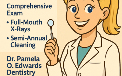 $199 New Patient Dental Cleaning